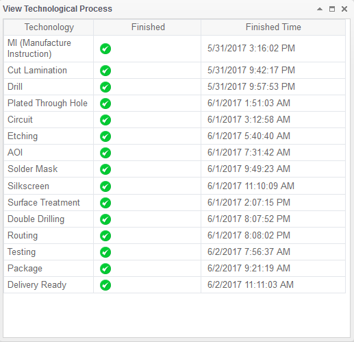 pcbway_order_detail.png