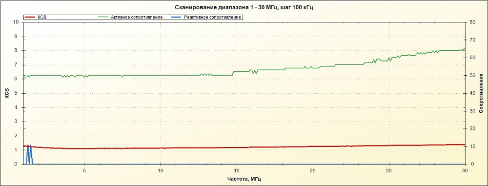  радиала вр800-4.jpg